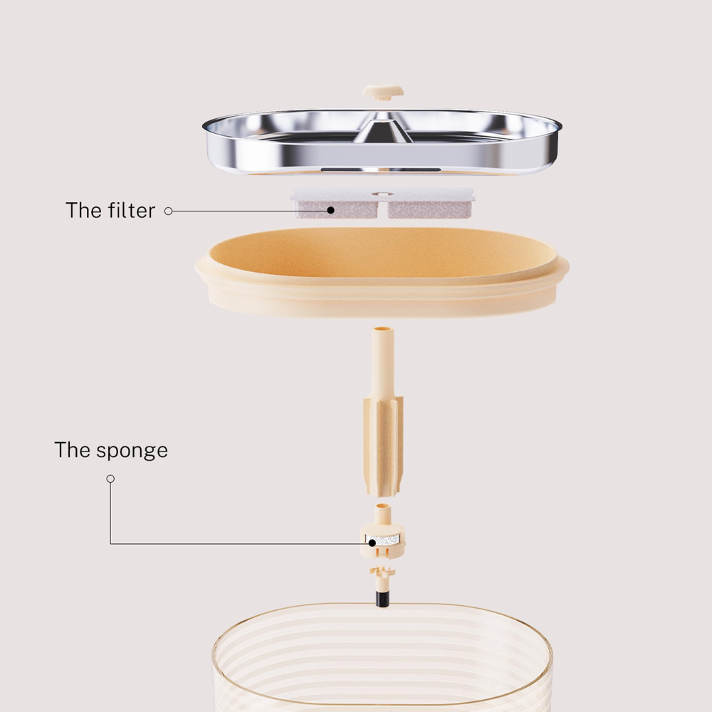 Accessori per robot con teleca - Smart Accessories recensione e prezzo